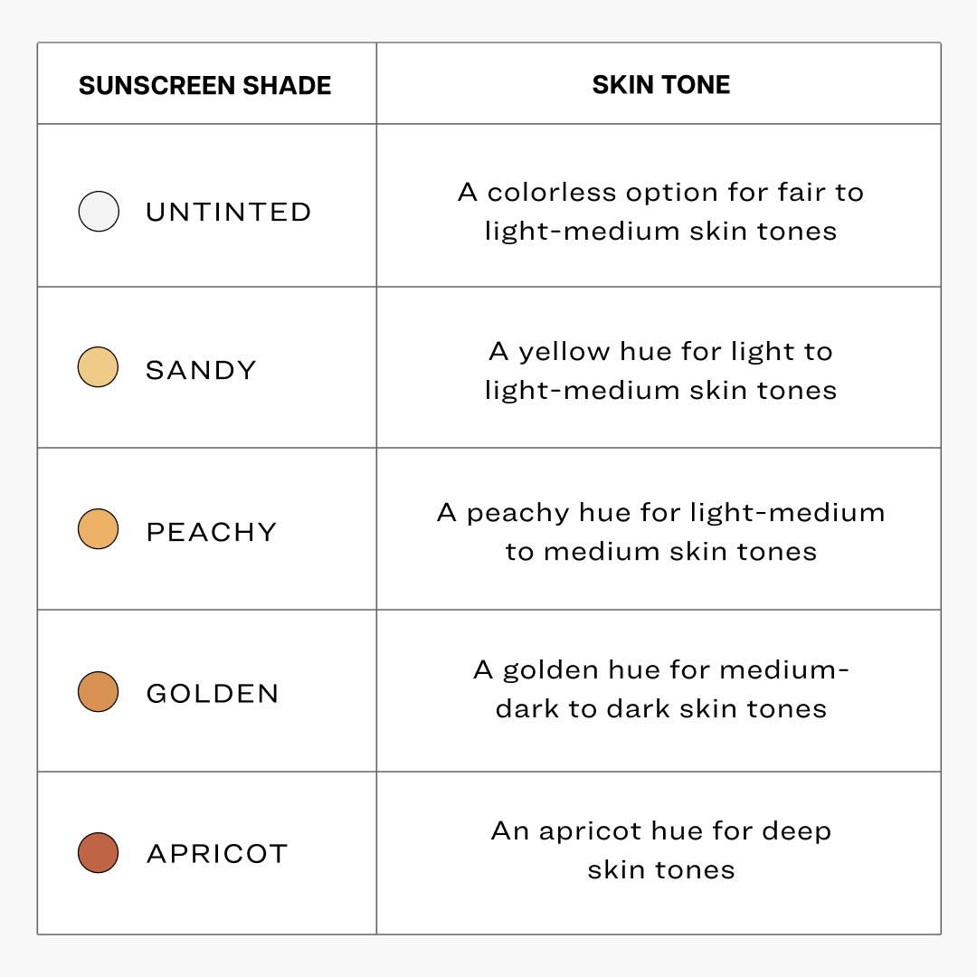 Everyday Sunscreen image 6